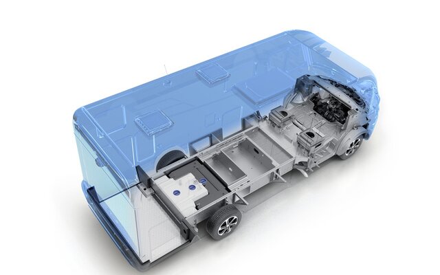 Opbouw van de HYMER-camper met superlicht chassis met dubbele bodem in 3D-optiek